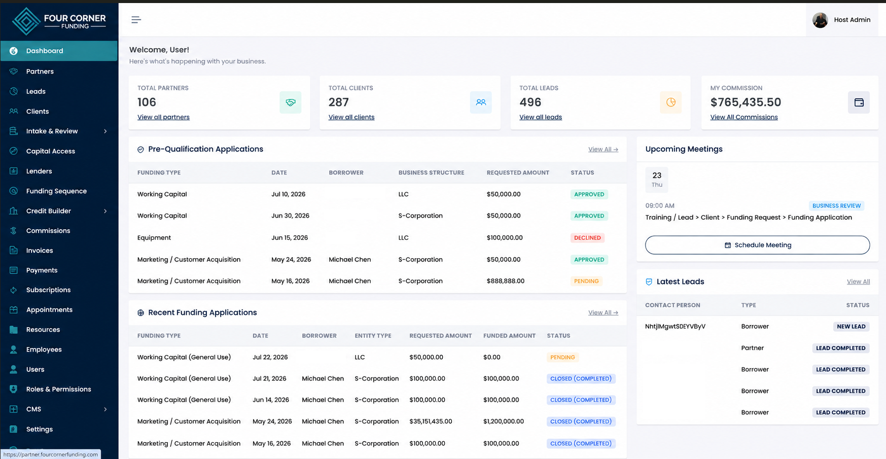 Four Corner Funding Partner Dashboard showing $765,435.50 in commissions